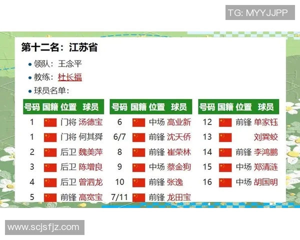 60秒快速识别足球明星挑战赛你能认出多少位传奇球员 60秒快速识别足球明星挑战赛你能认出多少位传奇球员