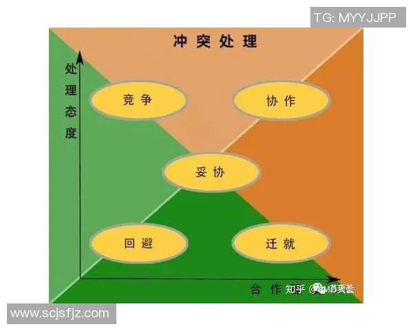 上海乒乓球队团队协作表现的数据分析与提升策略探讨