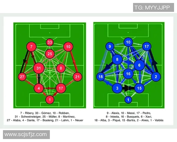 上海足球队在大师赛中的技术表现分析与未来发展展望