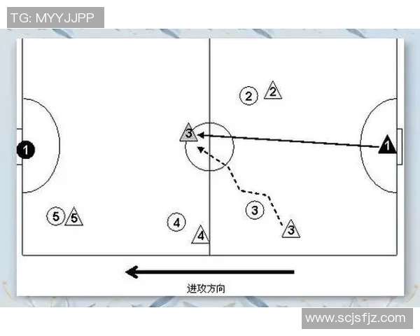 广州足球队进攻战术解析与球员配合深度剖析 广州足球队进攻战术解析与球员配合深度剖析