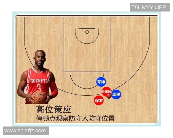 西安篮球队区域防守创新策略解析与战术升级探讨